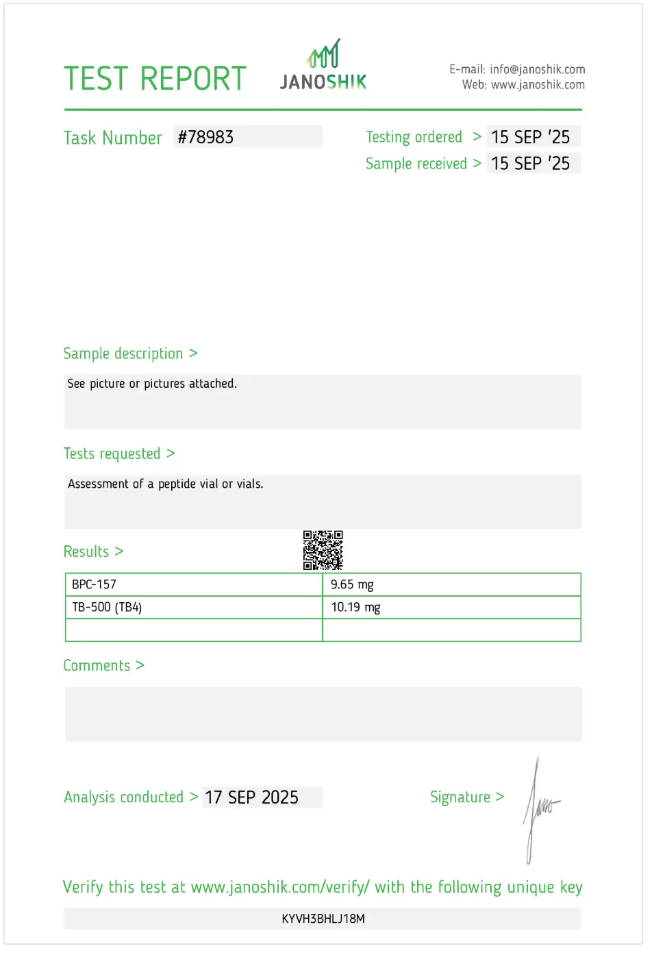 Wolverine Blend Certificate of Analysis preview